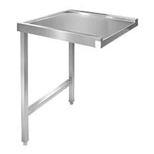 Warewashing Tables