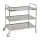 Clearing Trolleys