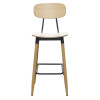 Durafurn Austin Barstool Natural Ply Seat & Backrest (2 Pack)