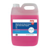 Special Offer: Buy 3 Bottles Of Hand Soap & Get The Dispenser Free
