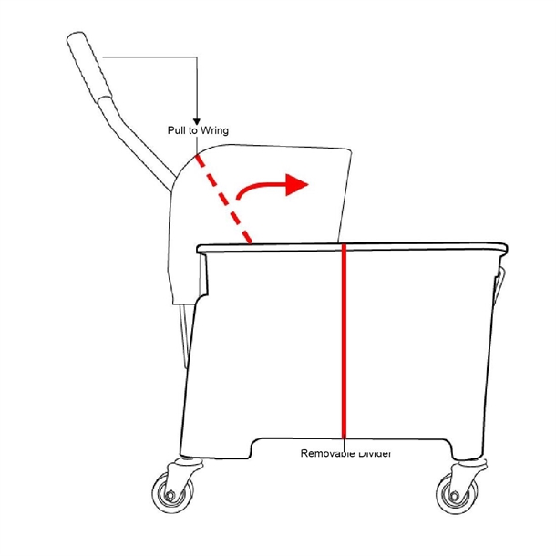Jantex Mop Bucket & Side Wringer Yellow 15ltr Jantex Mop Bucket & Side Wringer Yellow 15ltr