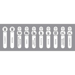 Slim Jim Waste Stream Labels