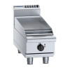 Waldorf 800 Series RN8203E-B Benchtop Model Cooktop 300mm Waldorf 800 Series RN8203E-B Benchtop Model Cooktop 300mm